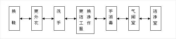 澳门2024历史记录查询表